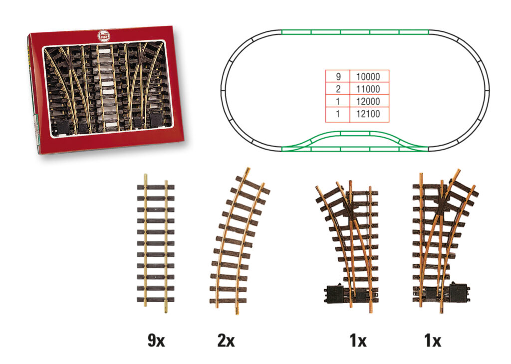 Fleischmann H0 - 6140 - Rails - Aiguillages avec